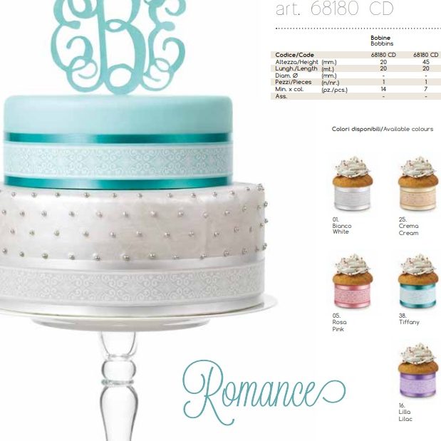 Colección pasteleria cinta Brizzolari