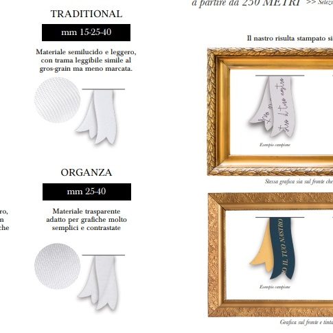 Ejemplo bases cinta Textil personalizada Brizzolari